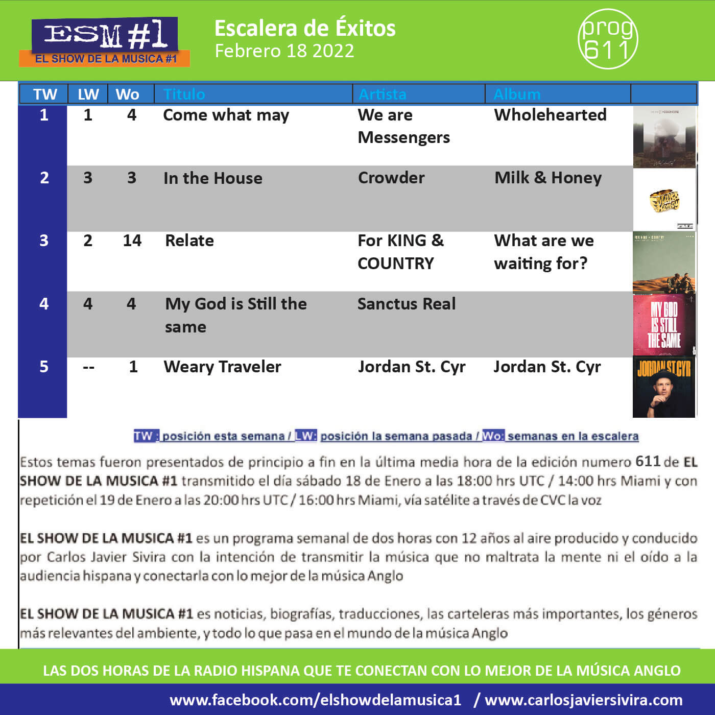 ESM#1, Exitos, Radio, Escalera , Cartelera de Musica Cristiana Ingles